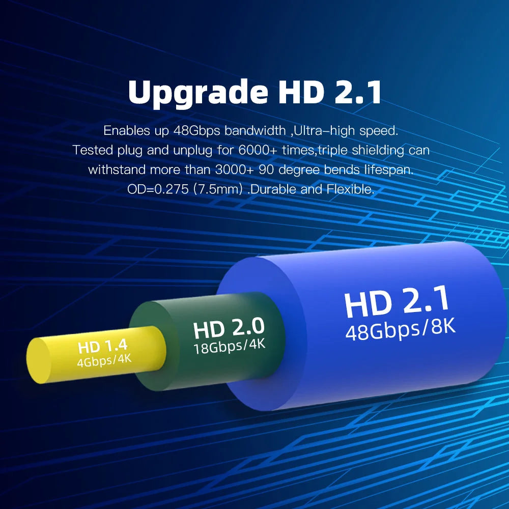 Quality Flat 8K HDMI Cable - 0.5M
